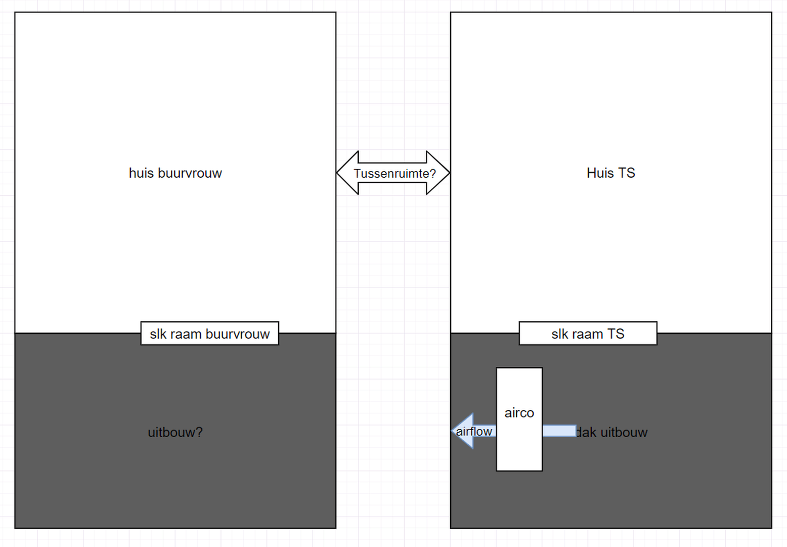 Afbeeldingslocatie: https://tweakers.net/i/yOKX7Es-URwbIfVNgC6K-WO17fA=/full-fit-in/4000x4000/filters:no_upscale():fill(white):strip_exif()/f/image/nDaFSfj65ZGlzj1Cmd2Zzs5D.png?f=user_large