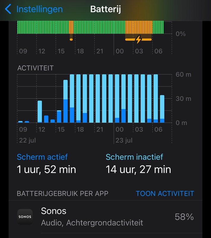Afbeeldingslocatie: https://tweakers.net/i/yOYRWa9-fj-ClX0w9YcelBCb6eg=/x800/filters:strip_icc():strip_exif()/f/image/ZvAaG7A9fv9rNqdq8cv5s9TF.jpg?f=fotoalbum_large