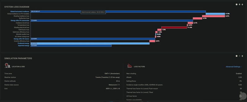 Afbeeldingslocatie: https://tweakers.net/i/yPSHYW_IFTKh3WdLl9opLne9tQc=/800x/filters:strip_icc():strip_exif()/f/image/GL3hTeWcQrxQHRymnH9IGbaX.jpg?f=fotoalbum_large