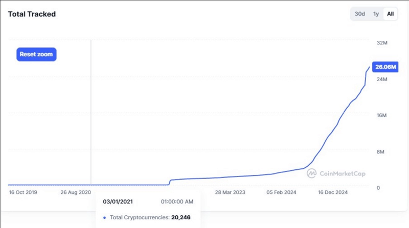 Afbeeldingslocatie: https://tweakers.net/i/yPeoHoz8Zf41_BYEGaQ2xA2vUAs=/800x/filters:strip_exif()/f/image/FVieMhPuHfXhfqpx4CkrDAew.png?f=fotoalbum_large
