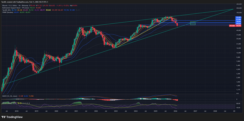 Afbeeldingslocatie: https://tweakers.net/i/yPh9mCDHWp027HoI9yt7iEUSiAk=/800x/filters:strip_exif()/f/image/H1zTbGGoa4vywcD6Ewg72wi6.png?f=fotoalbum_large