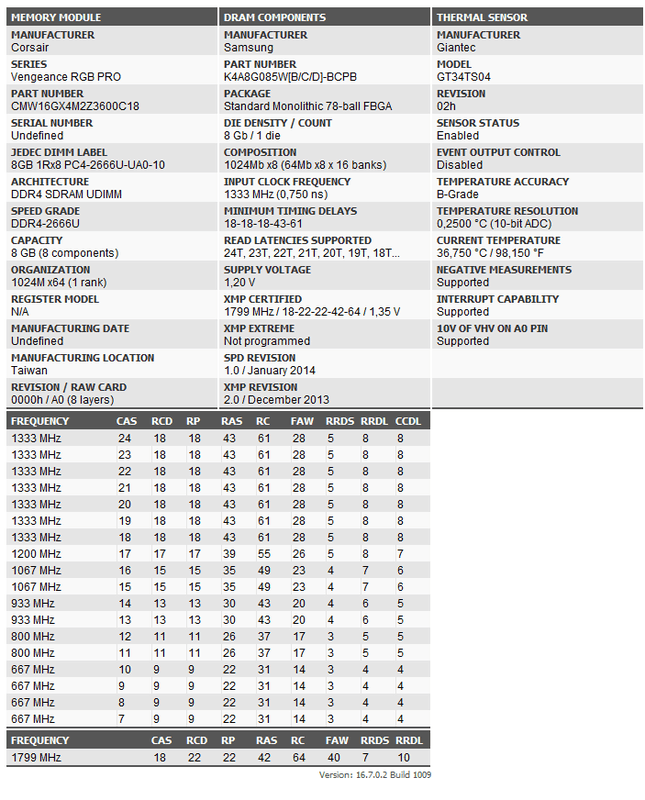 Afbeeldingslocatie: https://tweakers.net/i/yPp49ONc7ZTXxU__k09Vh66BQgM=/x800/filters:strip_exif()/f/image/6GeRaYrKq5xEL6vLg1lvLYiC.png?f=fotoalbum_large
