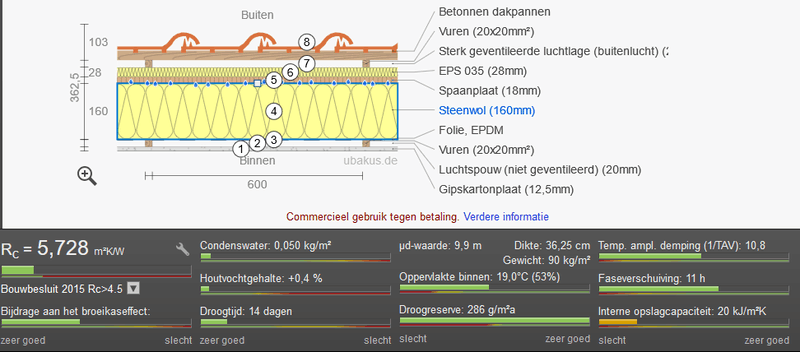 Afbeeldingslocatie: https://tweakers.net/i/yQc4PbihSy9Rgp07BCT0-syerE0=/800x/filters:strip_exif()/f/image/JUR4Km5hk3R50KDLPRpZBLFp.png?f=fotoalbum_large