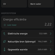Afbeeldingslocatie: https://tweakers.net/i/yQe4nG2HH0sX5lQRj1ej2aGawVs=/232x232/filters:strip_icc():strip_exif()/f/image/NzFhLcPMr2tfOwH9N8yKmS6K.jpg?f=fotoalbum_tile