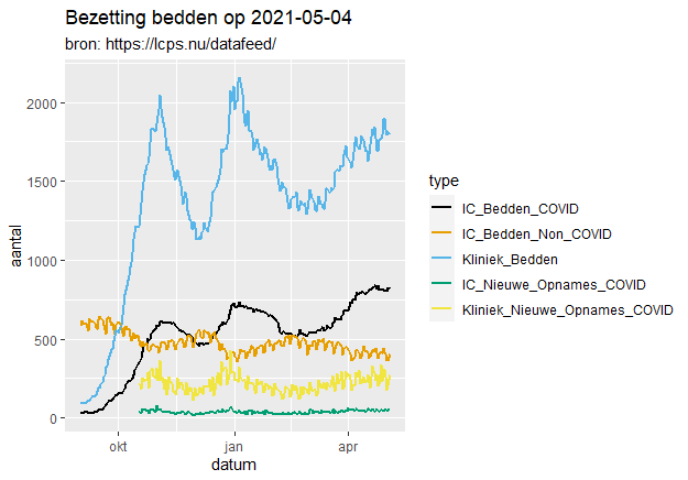 Afbeeldingslocatie: https://tweakers.net/i/yQrIimJVJTapHq-Sgz_qI6is82A=/full-fit-in/4000x4000/filters:no_upscale():fill(white):strip_exif()/f/image/YZuLdScHM4mZlxItj93jbcnK.png?f=user_large