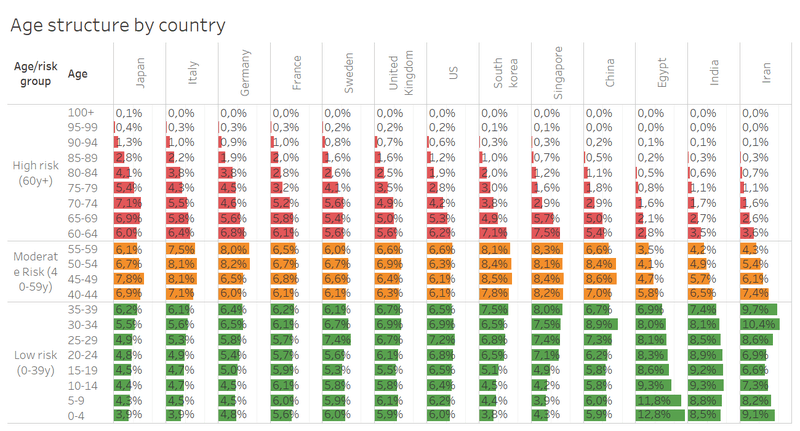 Afbeeldingslocatie: https://tweakers.net/i/yQu5UsoscsB7zIptgyCV41LoYkQ=/800x/f/image/AnACHnfKgigS7x24iVuwllsD.png?f=fotoalbum_large