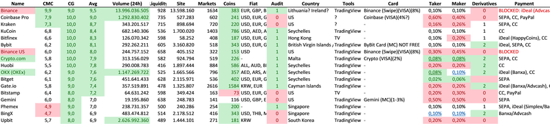 Afbeeldingslocatie: https://tweakers.net/i/yR2kXwyKEbxg6n_HtXpMXq8-0fI=/800x/filters:strip_exif()/f/image/efWDWRLET9SEyccFi3bCOB0d.png?f=fotoalbum_large