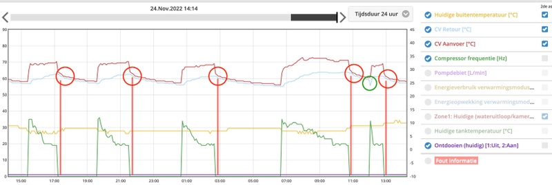 Afbeeldingslocatie: https://tweakers.net/i/yRiUog2Qz1DtW_JGSFGzRISEt6w=/800x/filters:strip_icc():strip_exif()/f/image/b1NZZbm6iBGkrxbcvrlirGCx.jpg?f=fotoalbum_large
