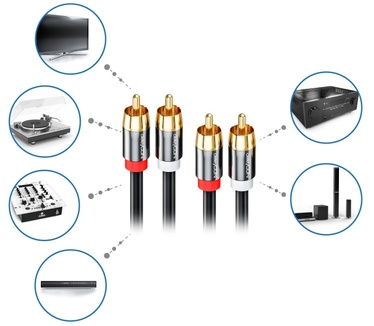 deleyCON deleyCON 12,5m Cinch Kabel Stereo Audio Cinch RCA Kabel 2x Cinch Stecker zu 2x Cinch Stecker HiFi-Anlage HiFi-Receiver Heimkino Blu-Ray Player schwarz