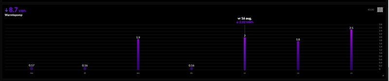 Afbeeldingslocatie: https://tweakers.net/i/ySBcXLZFzPDH7lfWN_BeX9N7pB8=/800x/filters:strip_icc():strip_exif()/f/image/OOMhwI41dXiPTYc3YfYRKaUZ.jpg?f=fotoalbum_large