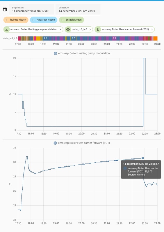 Afbeeldingslocatie: https://tweakers.net/i/ySP9sq780OlLqfVQaKVlBgqq2Vc=/x800/filters:strip_icc():strip_exif()/f/image/txJAO5vGxZ3rt5VU8Sil4pzT.jpg?f=fotoalbum_large
