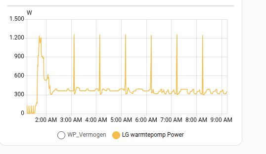 Afbeeldingslocatie: https://tweakers.net/i/ySUn7PopvcdIhGHHHppMoG5ThxM=/fit-in/4000x4000/filters:no_upscale():strip_exif()/f/image/s6yzfHGQZgMWrFEIZ80liodK.png?f=user_large