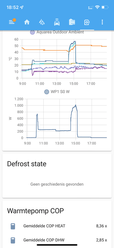 Afbeeldingslocatie: https://tweakers.net/i/ySaAPPE0iIQASkq95wIGsx715Gc=/x800/filters:strip_exif()/f/image/o8MIcIPjNmI1PsEuJbWdvc1c.png?f=fotoalbum_large