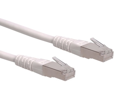 Roline S/FTP (PiMF) patchkabel Cat.6, witte 15m