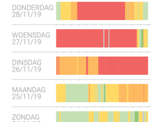 Afbeeldingslocatie: https://tweakers.net/i/yT9Xlu1tnOrmygKOSO6SXOVoq9U=/234x176/f/image/sK824KeXNysdC9te3qCtocQ2.png?f=fotoalbum_medium