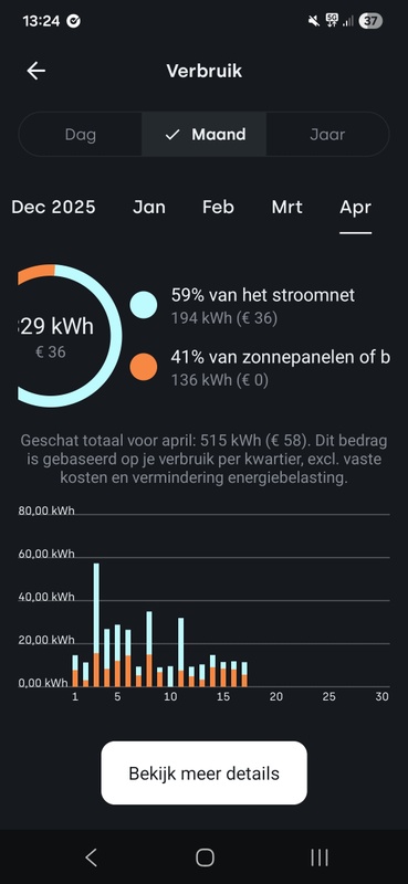 Afbeeldingslocatie: https://tweakers.net/i/yTTi4OBC1G2uG51VtoJ6R1JjhyU=/x800/filters:strip_icc():strip_exif()/f/image/AwXUVB9QWGvW2WPENPTjR5bg.jpg?f=fotoalbum_large