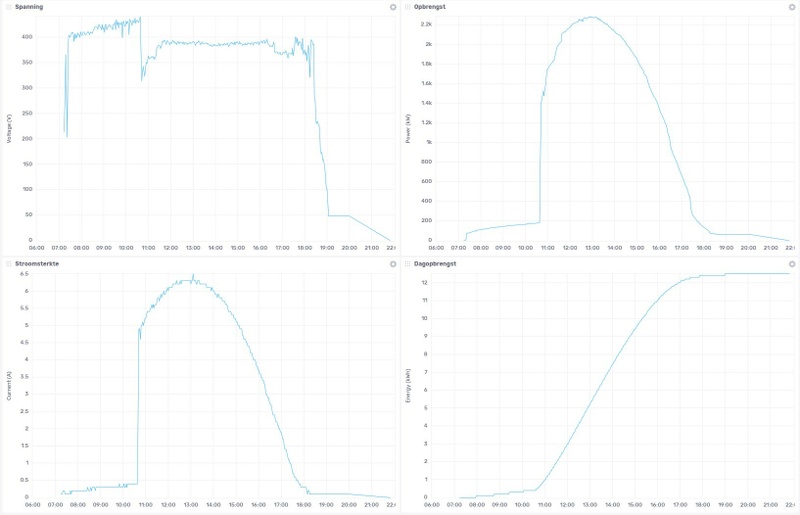 Afbeeldingslocatie: https://tweakers.net/i/yTZ5n2ZA8tpjYz6Vus9wWNhs3XA=/800x/filters:strip_icc():strip_exif()/f/image/0rVDk7QxahizlkvkGJmZfBJz.jpg?f=fotoalbum_large