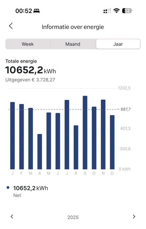 Afbeeldingslocatie: https://tweakers.net/i/yU6UKqM0l3oIsi2Jk-Uei2PpqYs=/x800/filters:strip_icc():strip_exif()/f/image/IXIBKwkqZlpwunpEyCTaZ43t.jpg?f=fotoalbum_large