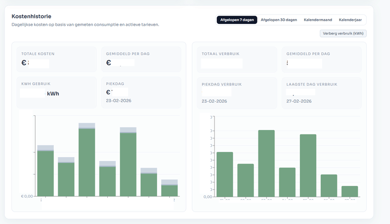 Afbeeldingslocatie: https://tweakers.net/i/yU95qJGOnQioNOrxVepJXGzX6k0=/800x/filters:strip_exif()/f/image/RW1GWeZwimhQ67NSIkhjNZrf.png?f=fotoalbum_large
