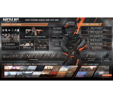 battlebit remastered, Windows