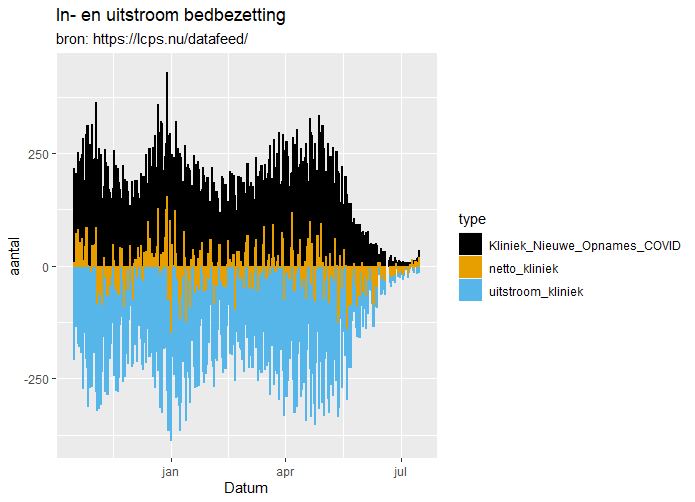 Afbeeldingslocatie: https://tweakers.net/i/yUWSRlhhPO3jXr1ysl8ZviGZDzE=/full-fit-in/4000x4000/filters:no_upscale():fill(white):strip_exif()/f/image/iSFAOFBBh2fe1RR7b1P0a7bR.png?f=user_large