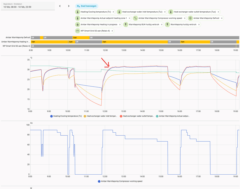 Afbeeldingslocatie: https://tweakers.net/i/yUYxs789B6iE53BMY-QElqR8G9I=/800x/filters:strip_exif()/f/image/AXOF035eEG1gprsVBnKztIS2.png?f=fotoalbum_large