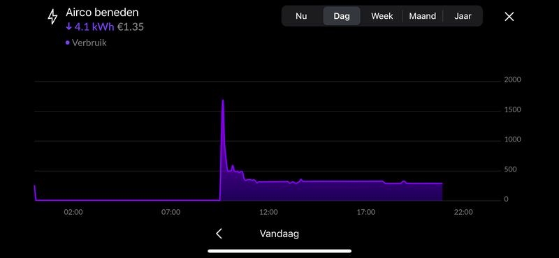 Afbeeldingslocatie: https://tweakers.net/i/yUvH8hpoteaqQ9X-LIuX5xyvvJ8=/800x/filters:strip_exif()/f/image/cbMhGDefr8HE4wHQ29RquHLy.png?f=fotoalbum_large