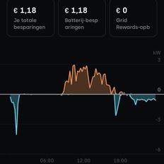 Afbeeldingslocatie: https://tweakers.net/i/yVKsfUgiq6Maq2TeUuaWcbjaUnI=/232x232/filters:strip_icc():strip_exif()/f/image/w5iF6fIq0aMGwZnPqUtnbFef.jpg?f=fotoalbum_tile