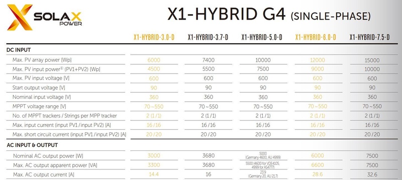 Afbeeldingslocatie: https://tweakers.net/i/yVSIRQ9iT7EAPUwoaceT-Wb2_Jg=/800x/filters:strip_icc():strip_exif()/f/image/3l5ZvHOUhevK8wVlXRmBrznd.jpg?f=fotoalbum_large