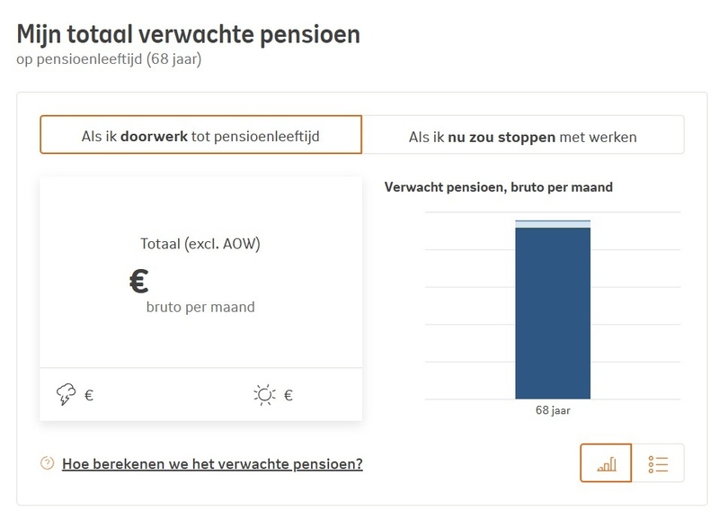 Afbeeldingslocatie: https://tweakers.net/i/yVZfTCFNNuqUkuX7diGa18w9fCs=/800x/filters:strip_icc():strip_exif()/f/image/3ERmt92okU01DRqSbFLfrNuq.jpg?f=fotoalbum_large