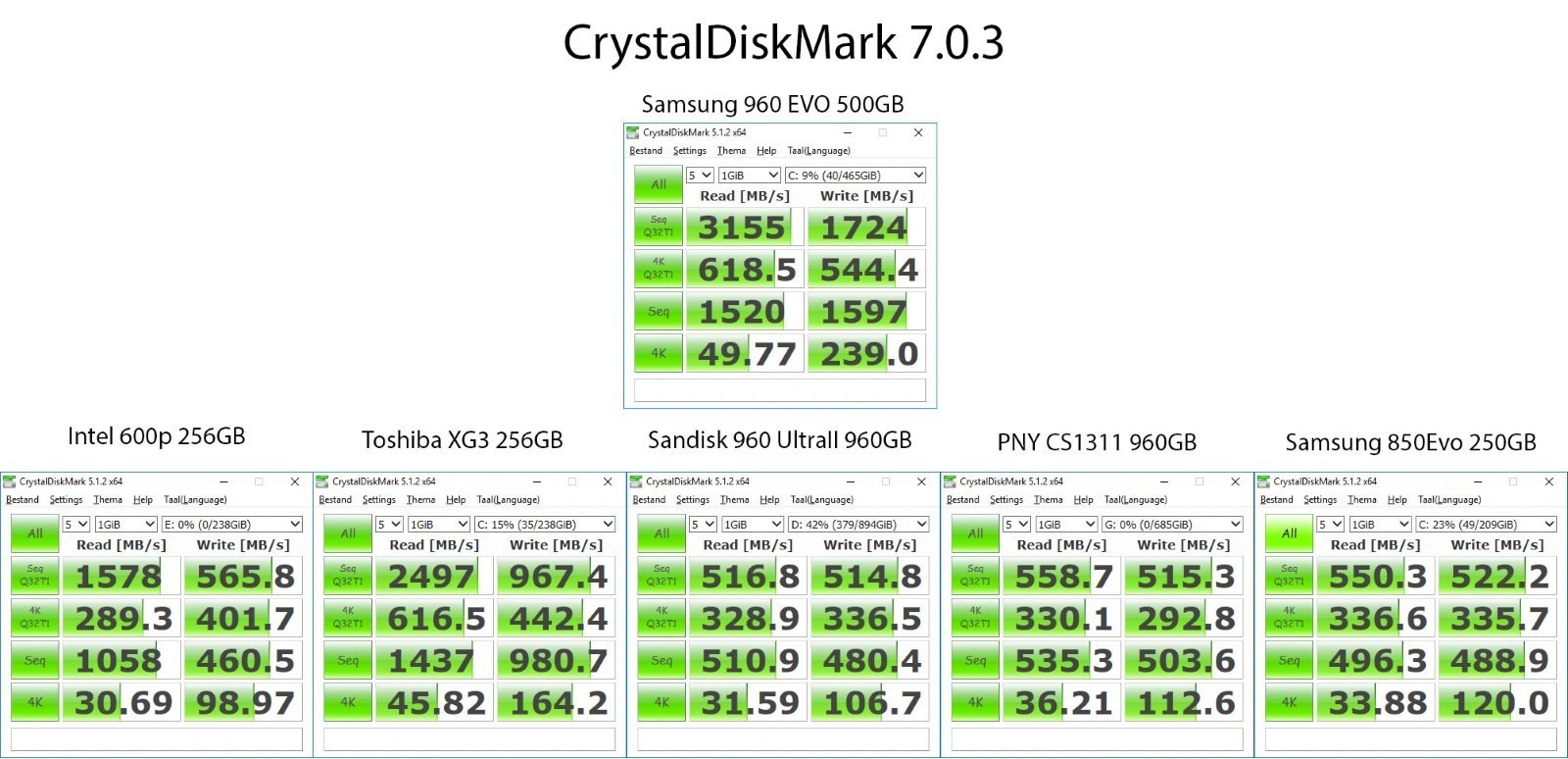 https://tweakers.net/i/yVe0f3v9j7wtlvl_cOimo-06s1o=/m/177668/1Cedti2xYOUfs8wOpAUHdxzKbO9USVjRhfCralM8HHV2AmvgoF