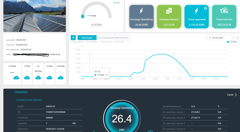 Afbeeldingslocatie: https://tweakers.net/i/yVr1sX-Ua-C2WSEga8j6ua3TfIo=/800x/filters:strip_exif()/f/image/1bYbXjxWsJJ6ooHbLRIMY7Vi.png?f=fotoalbum_large