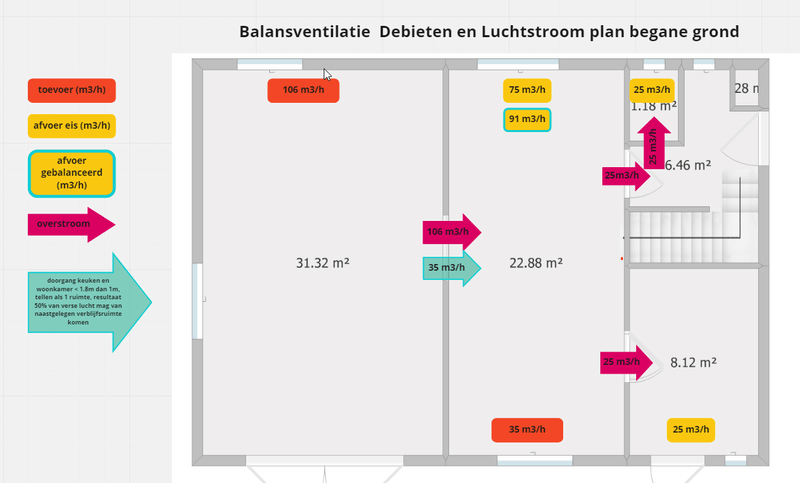 Afbeeldingslocatie: https://tweakers.net/i/yWNfy433gdbxZtx0J41PCa3WcyM=/800x/filters:strip_exif()/f/image/u3ioNclc0U6Cd95sBUMuyaeb.png?f=fotoalbum_large