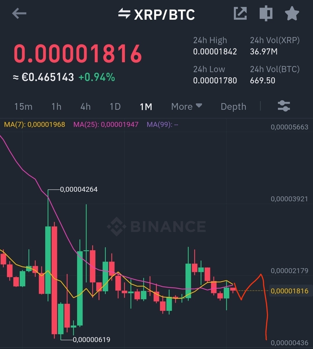 SC] Cryptocurrency Slowchat topic #24 - Cryptocurrencies - GoT