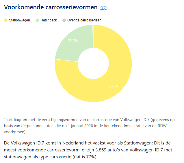 Afbeeldingslocatie: https://tweakers.net/i/yXQKfHw4WDBgy4s3W4yZTh0F-Uk=/fit-in/4000x4000/filters:no_upscale():strip_exif()/f/image/aAOCzZtCn1W9wRGeool7ffxL.png?f=user_large