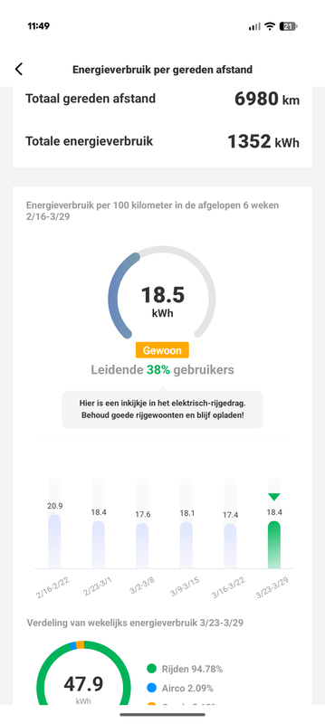 Afbeeldingslocatie: https://tweakers.net/i/yXRhlPeFtt0y-0vJEWgo0y5lR28=/x800/filters:strip_exif()/f/image/5gtgnOKX89I3InhQk6POR9pL.png?f=fotoalbum_large