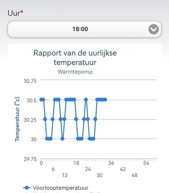 Afbeeldingslocatie: https://tweakers.net/i/yXWF3V7gESopGycv4hAqFM_584U=/x800/filters:strip_icc():strip_exif()/f/image/M9qjZV07hMLboNV0Io6pJlkc.jpg?f=fotoalbum_large
