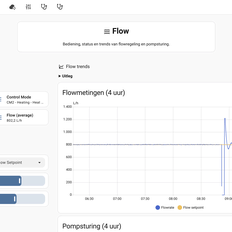 Afbeeldingslocatie: https://tweakers.net/i/yXpqVY0nZPT4YRcp_0KQieqojzg=/232x232/filters:strip_exif()/f/image/zjxRKGV8beLWY9uUugK64Dlx.png?f=fotoalbum_tile