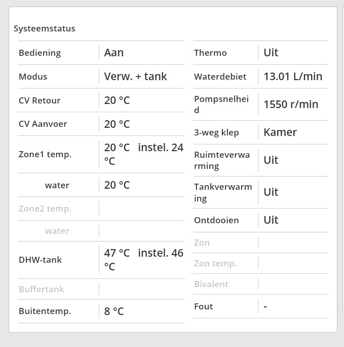 Afbeeldingslocatie: https://tweakers.net/i/yXy8wERiELTg_csvhWmXDlSdNiU=/full-fit-in/4920x3264/filters:max_bytes(3145728):no_upscale():strip_icc():fill(white):strip_exif()/f/image/KyHp5y8lVLMbp3zuPzHmH8CE.jpg?f=user_large