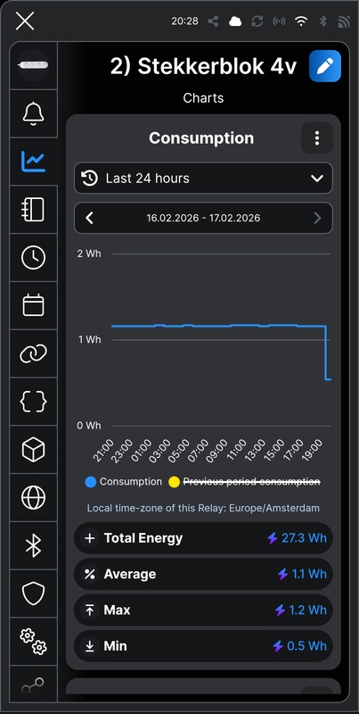 Afbeeldingslocatie: https://tweakers.net/i/yXzRBaMpiXwPZLFyEIybs_0B50E=/x800/filters:strip_icc():strip_exif()/f/image/72pnEi3ffWQo4tjVzGhodAUX.jpg?f=fotoalbum_large