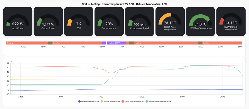 Afbeeldingslocatie: https://tweakers.net/i/yY48U6R7nHudYJnB-FuyjnbUj40=/800x/filters:strip_exif()/f/image/8x84l6ujS6nRi9fmKJJptucY.png?f=fotoalbum_large