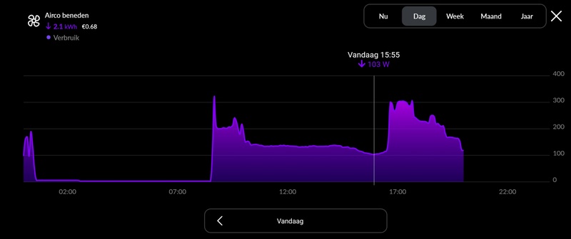 Afbeeldingslocatie: https://tweakers.net/i/yY4KixK_IO-vsaSvsorIk6-Iqs8=/800x/filters:strip_icc():strip_exif()/f/image/brDa8EzoWMouOOytsyiQsy1j.jpg?f=fotoalbum_large