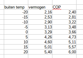Afbeeldingslocatie: https://tweakers.net/i/yY66mhu3Lvi8-uwDyWRO4h1stxQ=/full-fit-in/4000x4000/filters:no_upscale():fill(white):strip_exif()/f/image/OzQ661lxsNwXxtpjXyUK70bR.png?f=user_large
