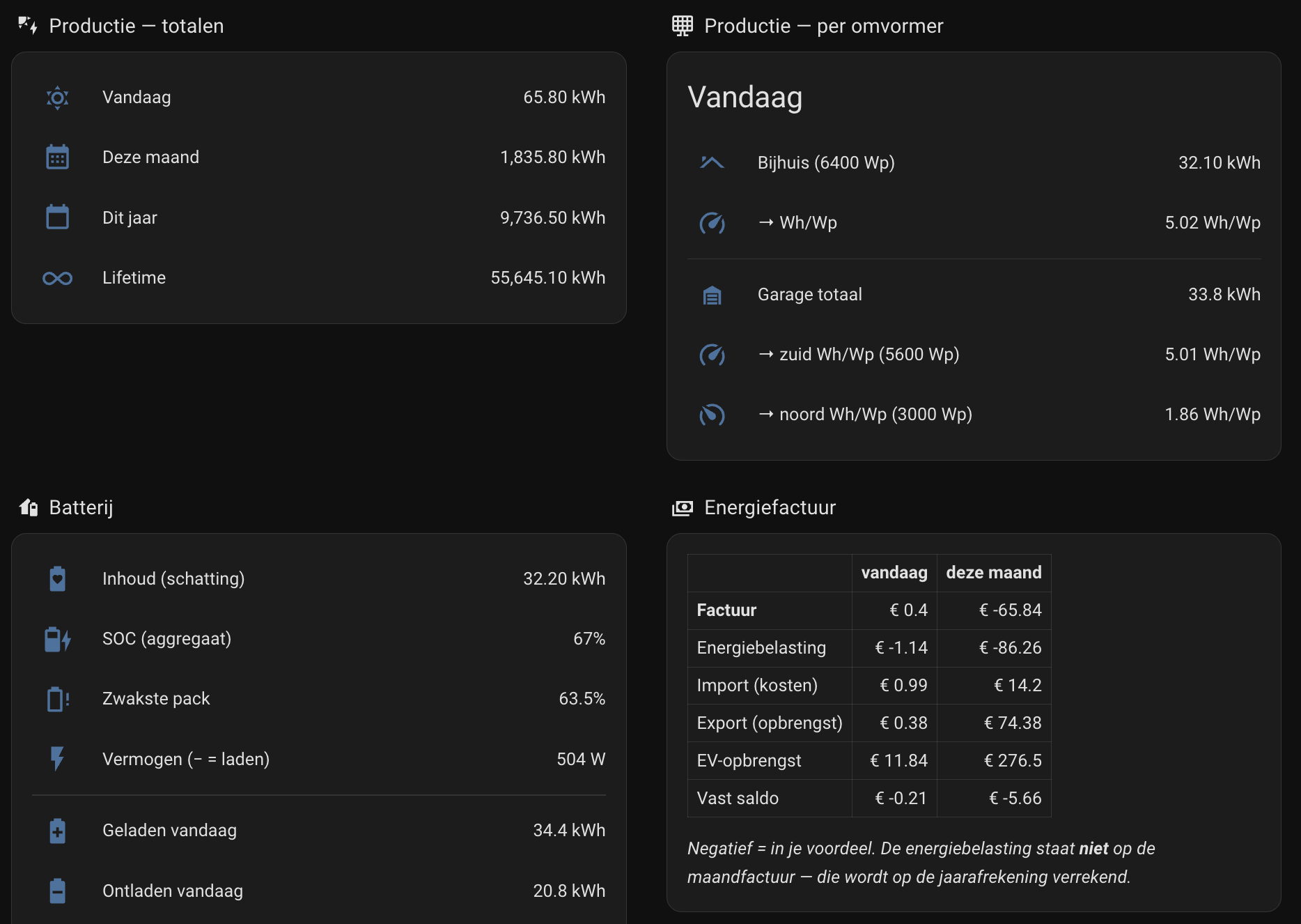 Afbeeldingslocatie: https://tweakers.net/i/yYClR1ZWf4aZfnsQzJYI1l3SPTE=/fit-in/4000x4000/filters:no_upscale():strip_exif()/f/image/fvY0EmCsr1Xf5Vm1fhxxstUL.png?f=user_large