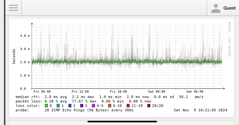 Afbeeldingslocatie: https://tweakers.net/i/yYYRC2KZyNhyCtvvxthgQCNS_QM=/800x/filters:strip_icc():strip_exif()/f/image/yZ54j8jE4DCQfbxt6DjeCsGg.jpg?f=fotoalbum_large