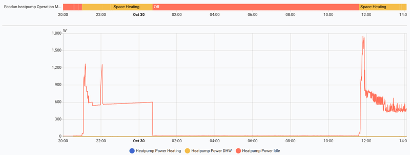 Afbeeldingslocatie: https://tweakers.net/i/yYgnuJZAue03WCuQl-RfynbLmpQ=/800x/filters:strip_exif()/f/image/8Qy8NoxQWdDT2FDuPI93aFeX.png?f=fotoalbum_large