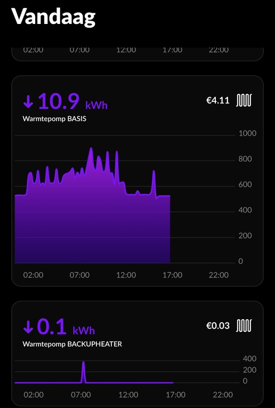 Afbeeldingslocatie: https://tweakers.net/i/yYjfc22HmEBTtGsO1Q1ADQHWllk=/x800/filters:strip_icc():strip_exif()/f/image/uRbqauRfRYvr1Lnt94CZEEqp.jpg?f=fotoalbum_large