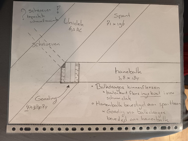 Afbeeldingslocatie: https://tweakers.net/i/yYtS7f21FIjt6lqAFpTeyERpJAg=/800x/filters:strip_icc():strip_exif()/f/image/vVujiq4xLO2ofUuZxGAG0dav.jpg?f=fotoalbum_large