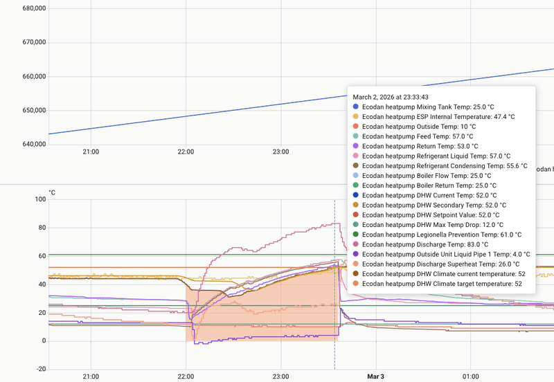 Afbeeldingslocatie: https://tweakers.net/i/yZFZMC0IDhJmyAIfJVvzBxKF7sk=/800x/filters:strip_exif()/f/image/UxItnTmutY1qaXX7eoZIefQT.png?f=fotoalbum_large
