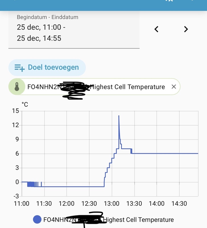 Afbeeldingslocatie: https://tweakers.net/i/yZayZwDZJazlJniv5HlgdK1zlEk=/x800/filters:strip_icc():strip_exif()/f/image/qP8wQRu4IyXb9GHa6I7IlKaw.jpg?f=fotoalbum_large